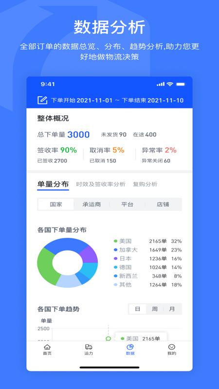 飞盒跨境物流app(Joyingbox)下载,飞盒跨境,物流app